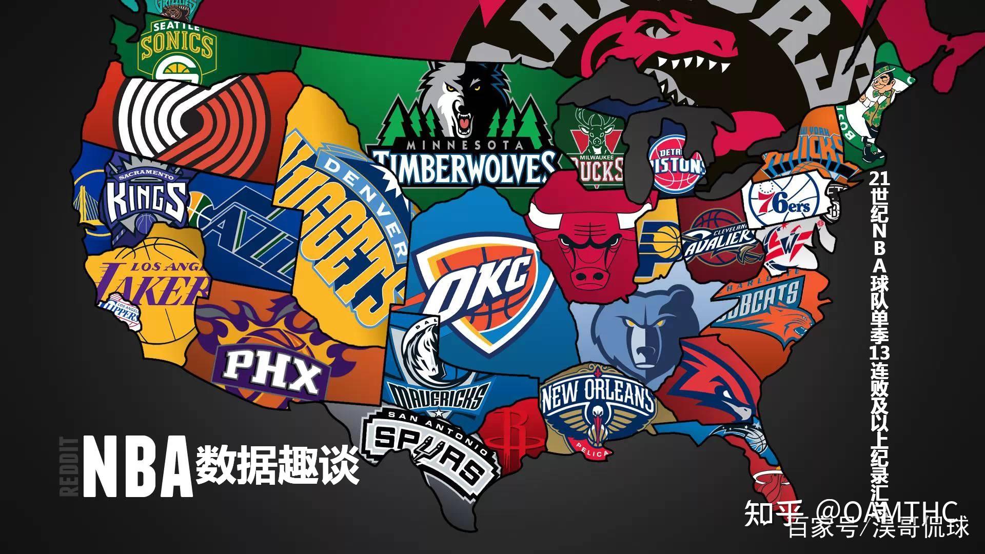 了显