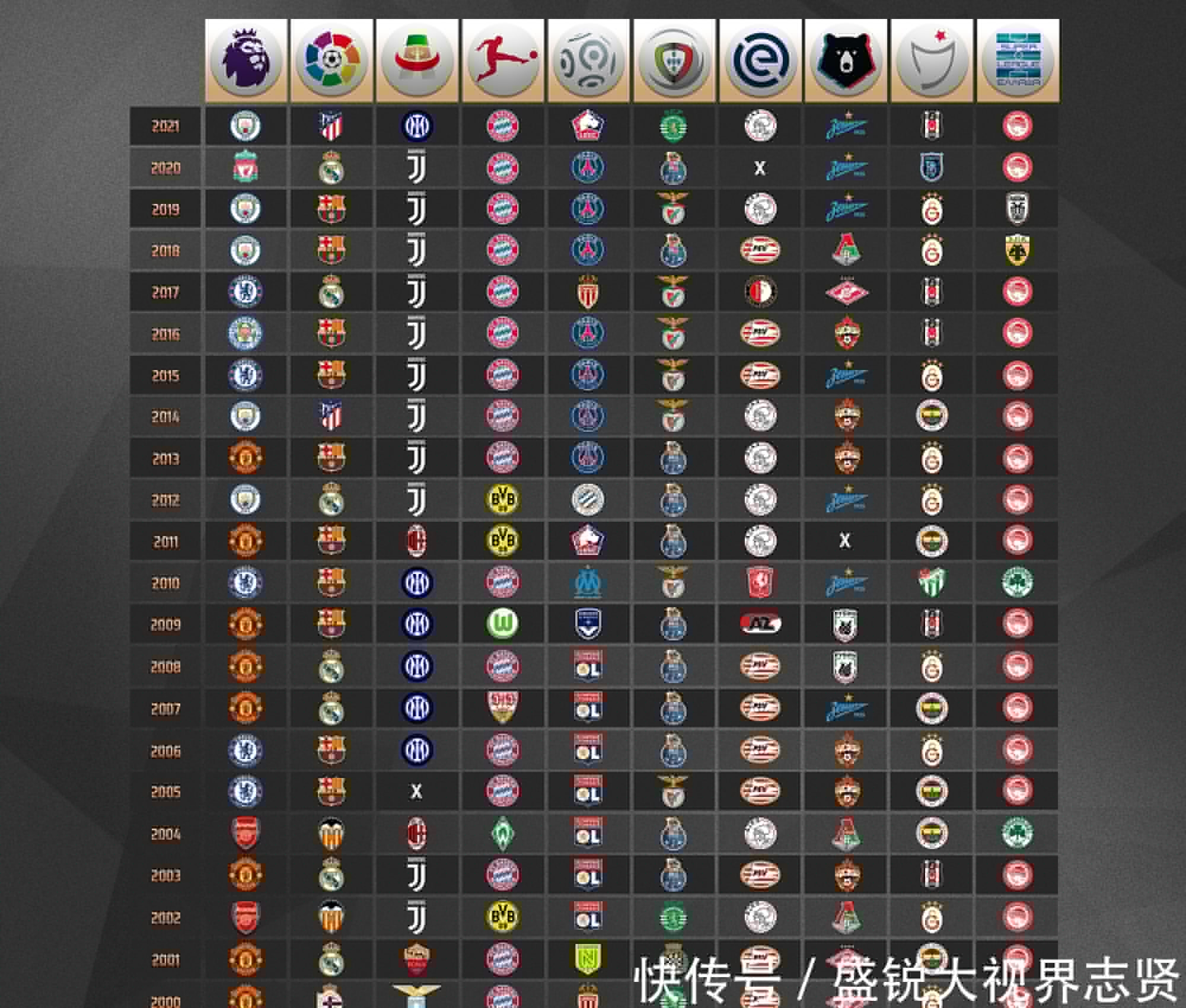 妙的传球